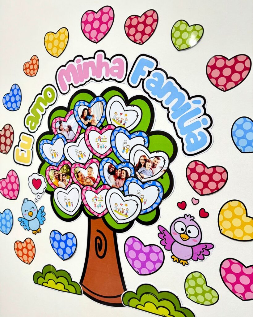 Painel Árvore da Família - Pedagogia Produtiva