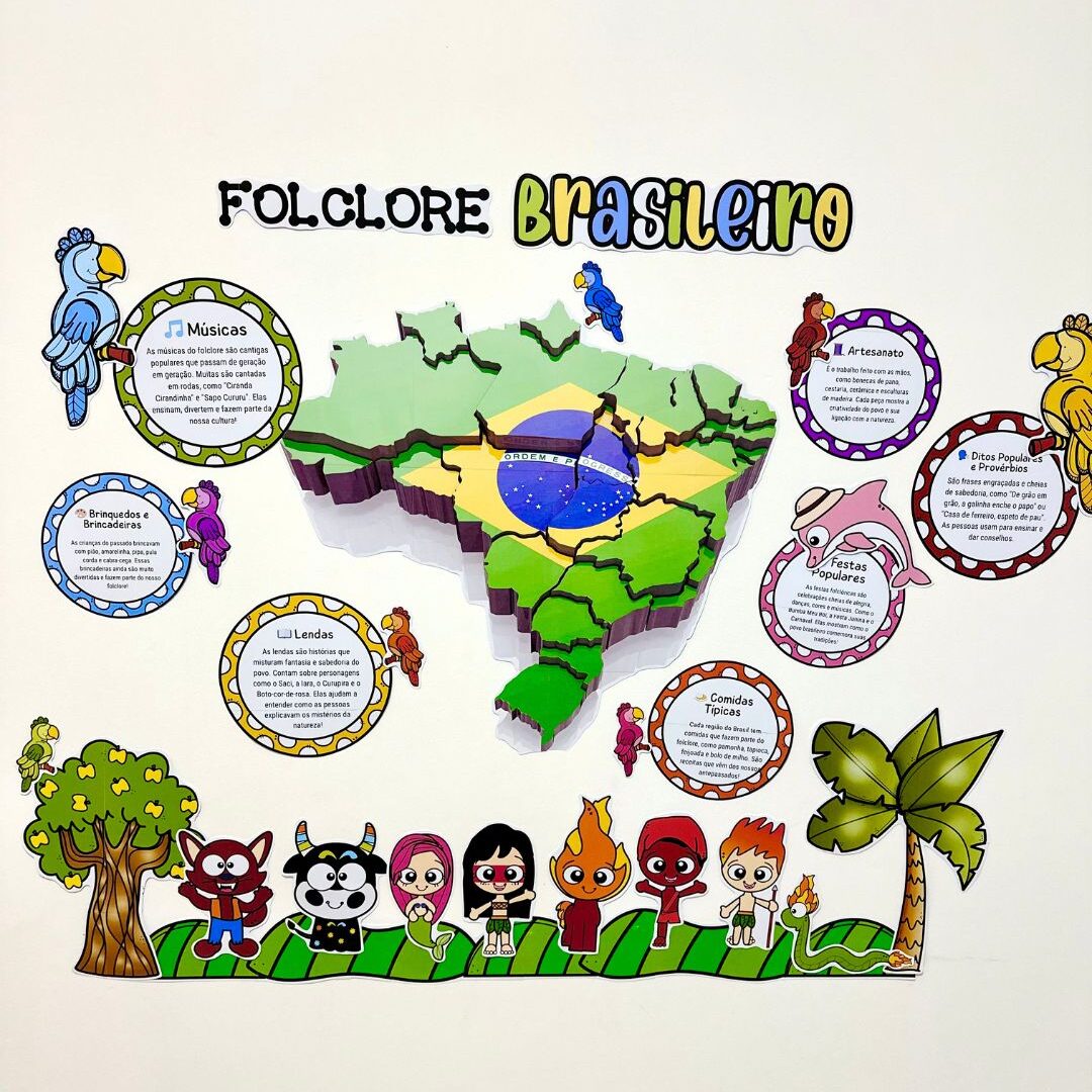 Painel Folclore Brasileiro