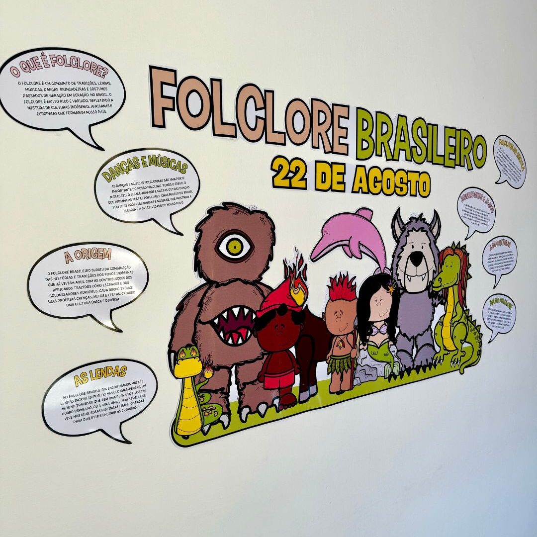 Painel Folclore Brasileiro