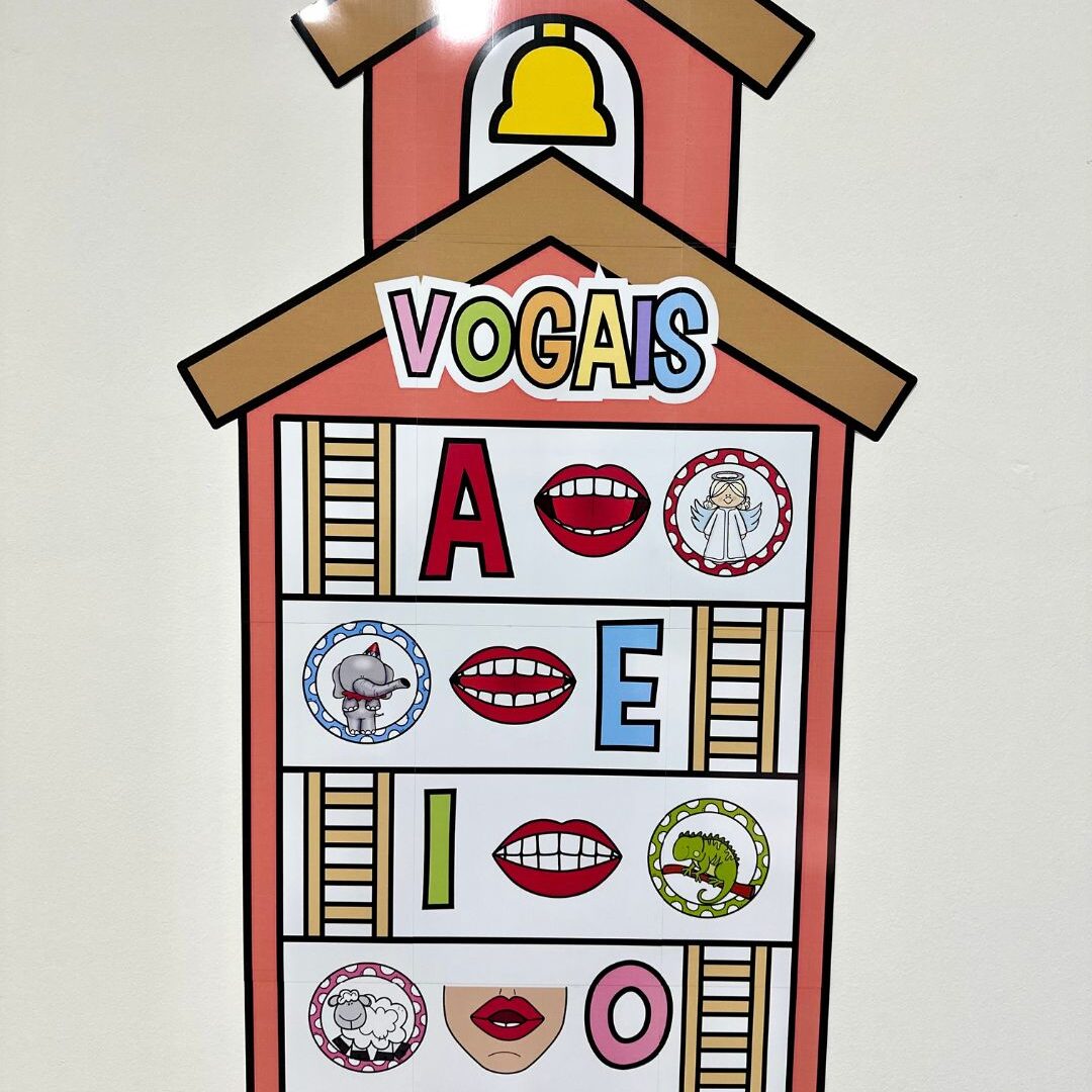 Painel Casa das Vogais